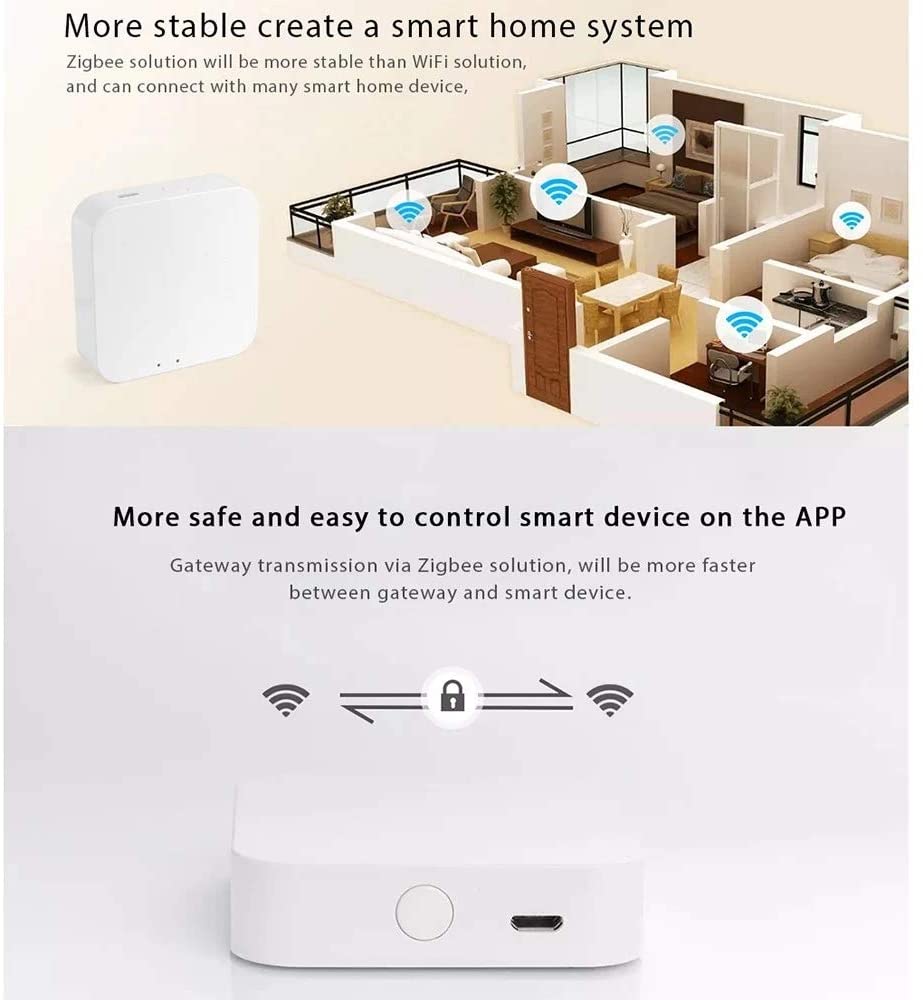 Tuya ZigBee Smart Gateway Hub Smart Home Bridge for All Tuya ZigBee 3.0 Smart Products Tuya ZigBee Smart Gateway Hub Smart Home Bridge for All Tuya ZigBee 3.0 Smart Products